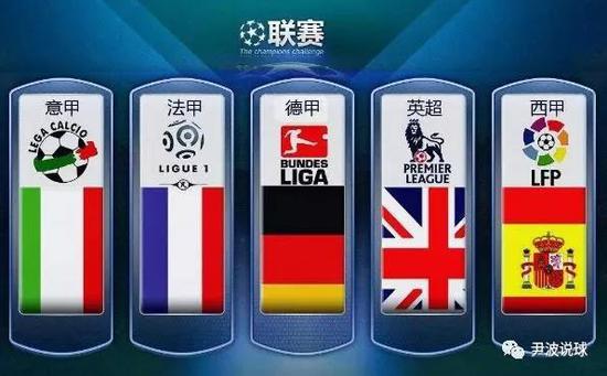 論是在英超
